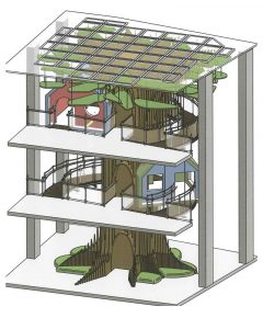 Treehouse schematics
