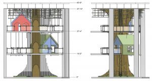 Treehouse schematics